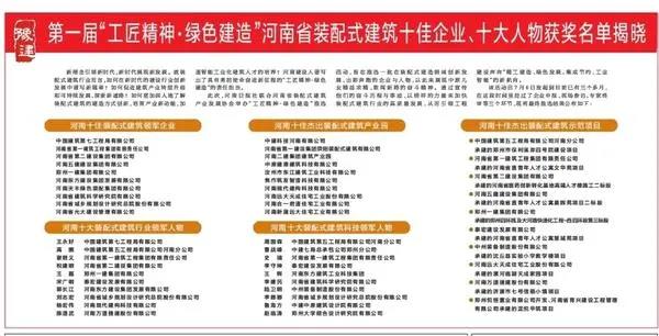 开云网页版荣获河南十佳装配式建筑领军企业